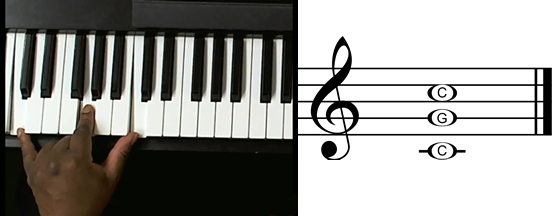 Illustration of example 2 on piano and treble staff