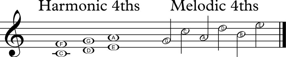 Harmonic and melodic intervals on a treble staff